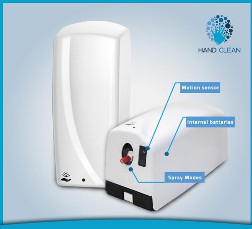 Hand Sanitizer Sensor Dispenser