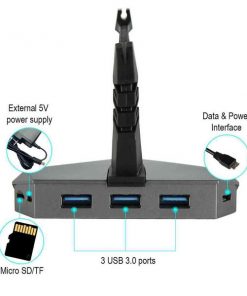 Eureka Ergonomic 3-port USB 3.0 Hub ports