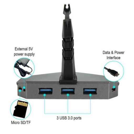 Eureka Ergonomic 3-port USB 3.0 Hub ports